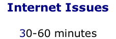 Internet Issues      30-60 minutes