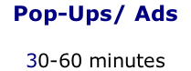 Pop-Ups/ Ads      30-60 minutes