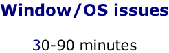 Window/OS issues  30-90 minutes